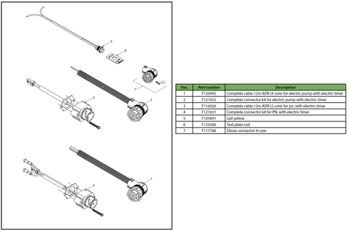 CompAlube Electrical parts