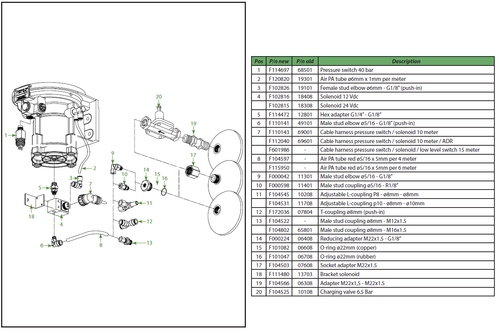 System with electronic timer