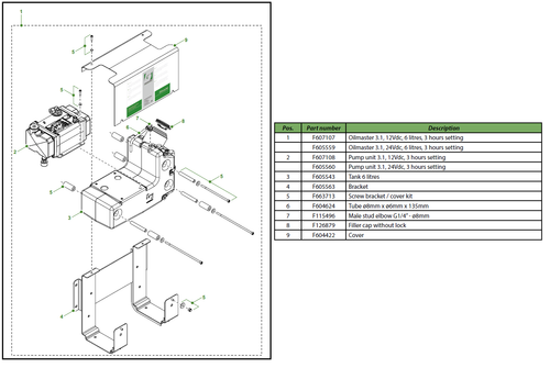 Oilmaster 3.1 - 6 litres