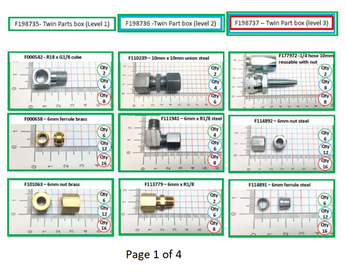F198736 - Twin Part Box (Level 2)