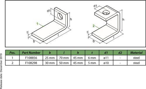 F108298