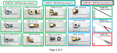 F198727 - EP0 - Part box (level 2)