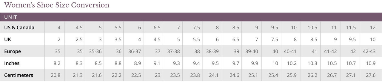 Sizing Charts-panels Women