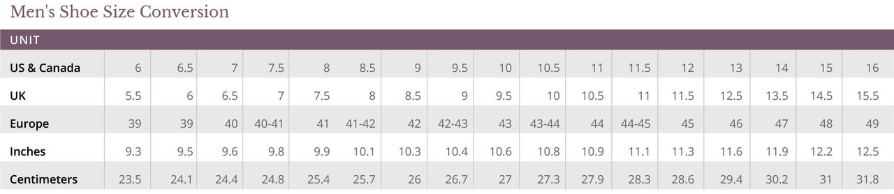 Sizing Charts-panels Mens