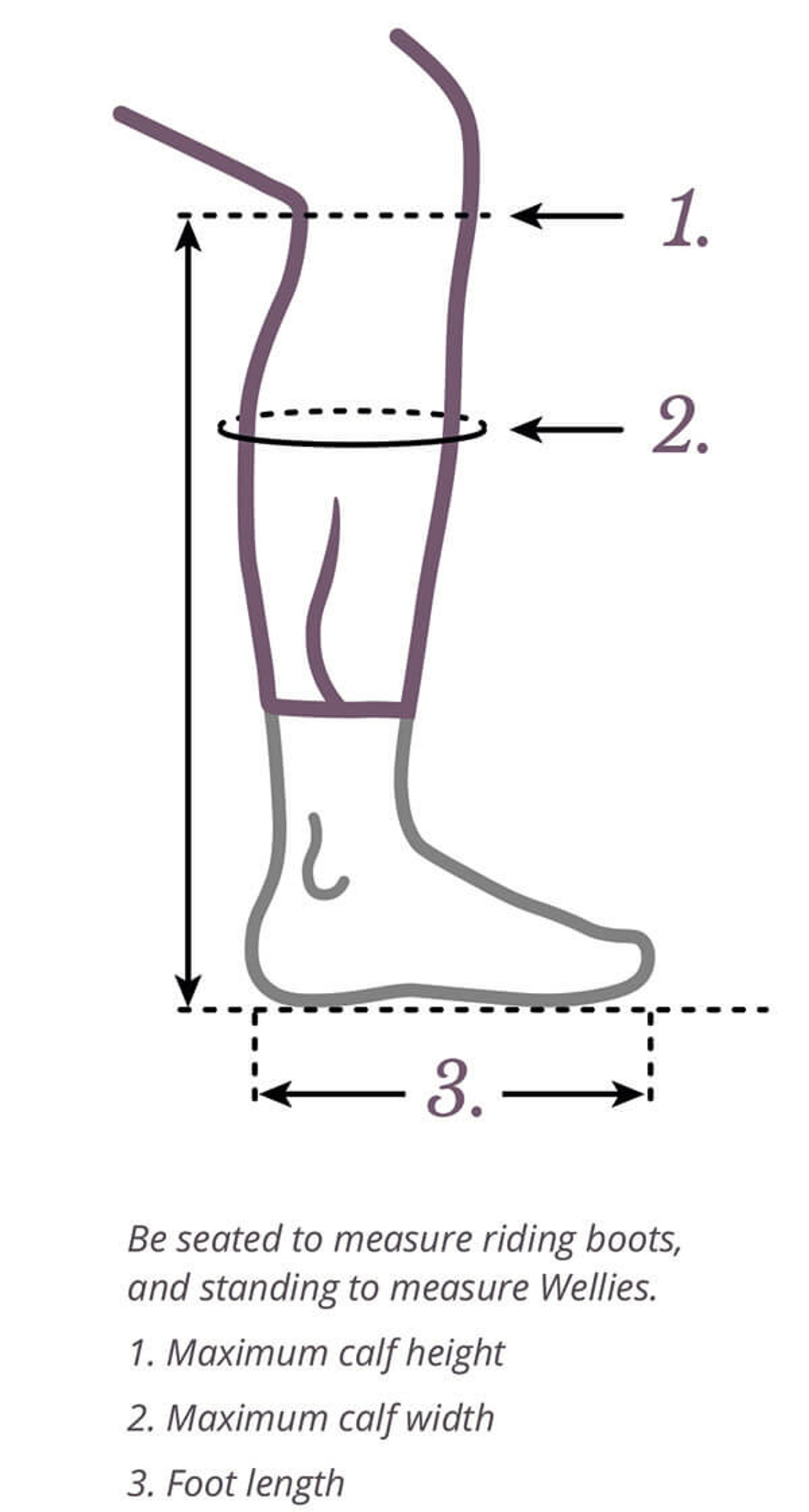 Sizing Charts-panels Foot Diagram