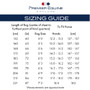 Premier Equine Rug Size Guide