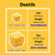 Small Mini Cheese Squishy, Tiny Quick-Rising Food Squeeze Cube, Sensory Squishies for Adults Yellow Soft Novelty Party Favors (2 Inch)