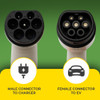 EV Mode 3 Fast Portable Charging Cable Type 2 - 7.5 Metres