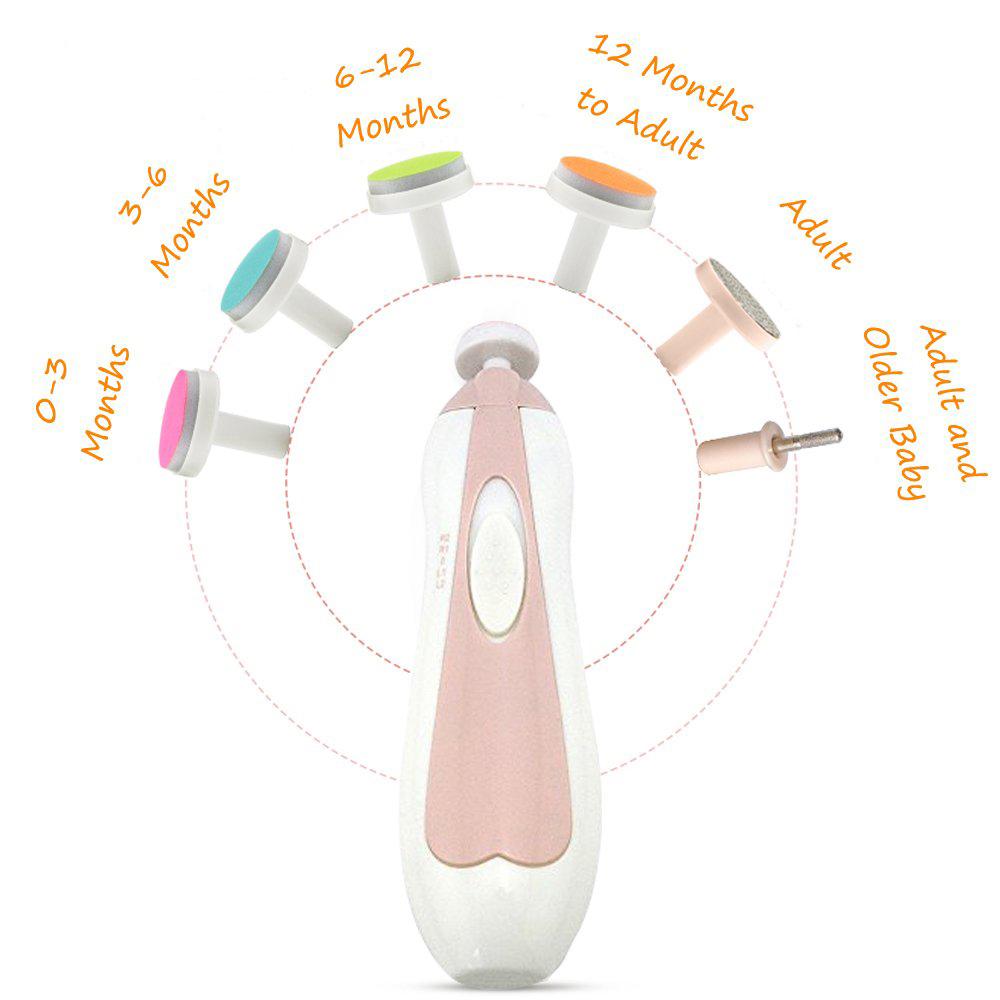 Haakaa Baby Nail Care Set