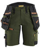 Check out the Blaklader Work shorts model 7175 available in Green. Perfect for summer work. Check out the Blaklader Work shorts model 7175 available in Green. Perfect for summer work.