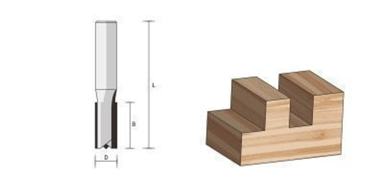 Craftsman Hardware, has a Sydney tools store where you can find Router Bits such as FAMAG 3107 Straight Bit Router Bits for the Woodworking Industry in Australia and New Zealand