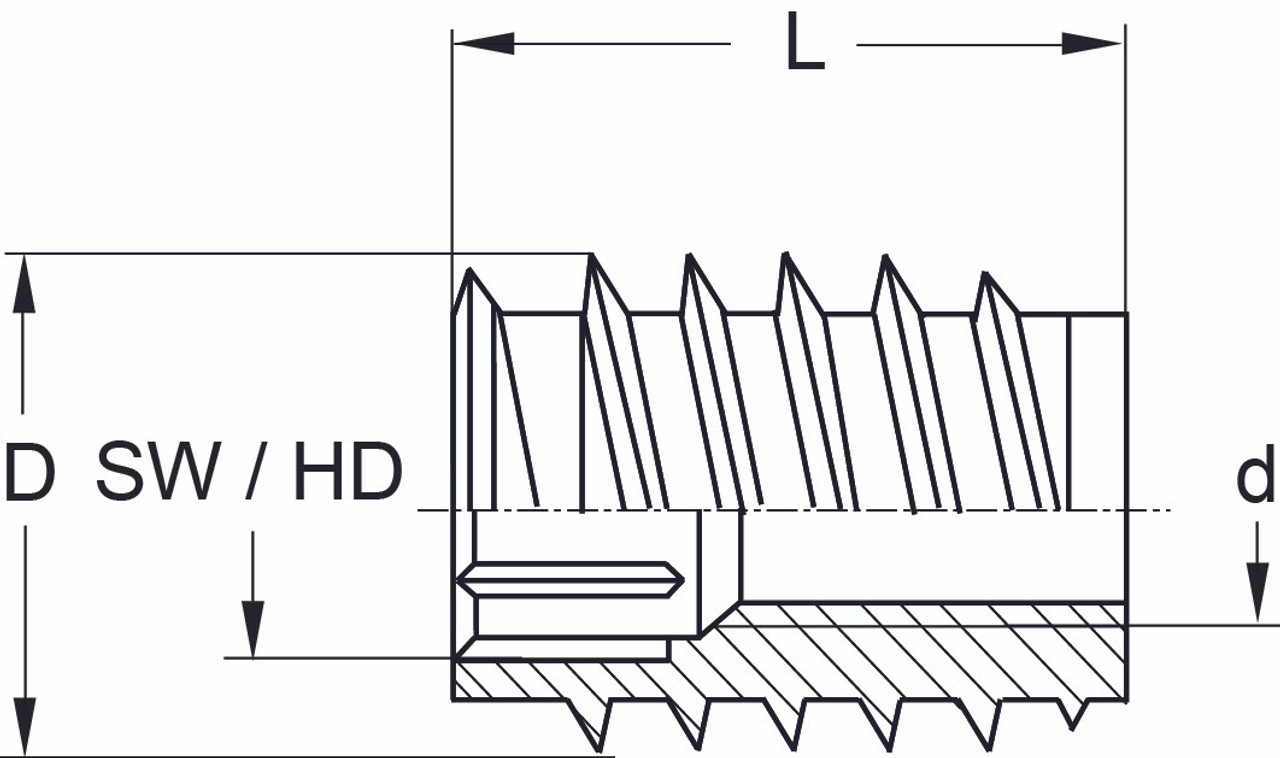 Buy online RAMPA Nut Inserts for Woodworkers, a versatile fastening solutions. Buy online RAMPA Nut Inserts for Woodworkers, a versatile fastening solutions.