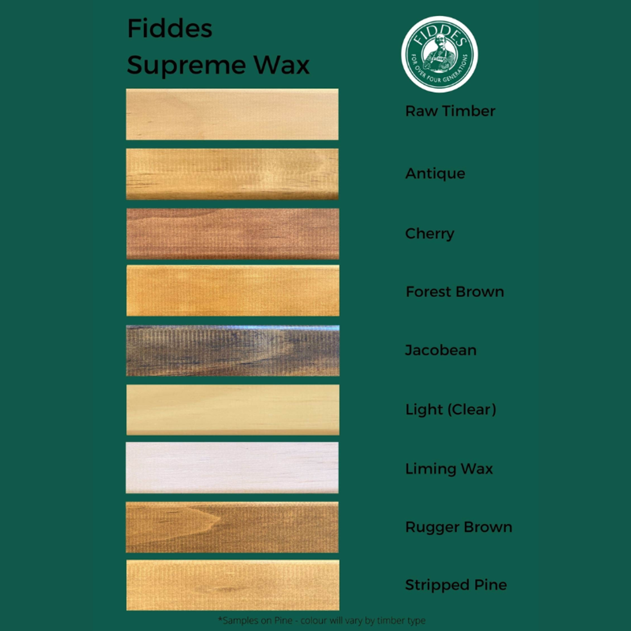 FIDDES Interior | SUPREME WAX Cherry Interior Tinted