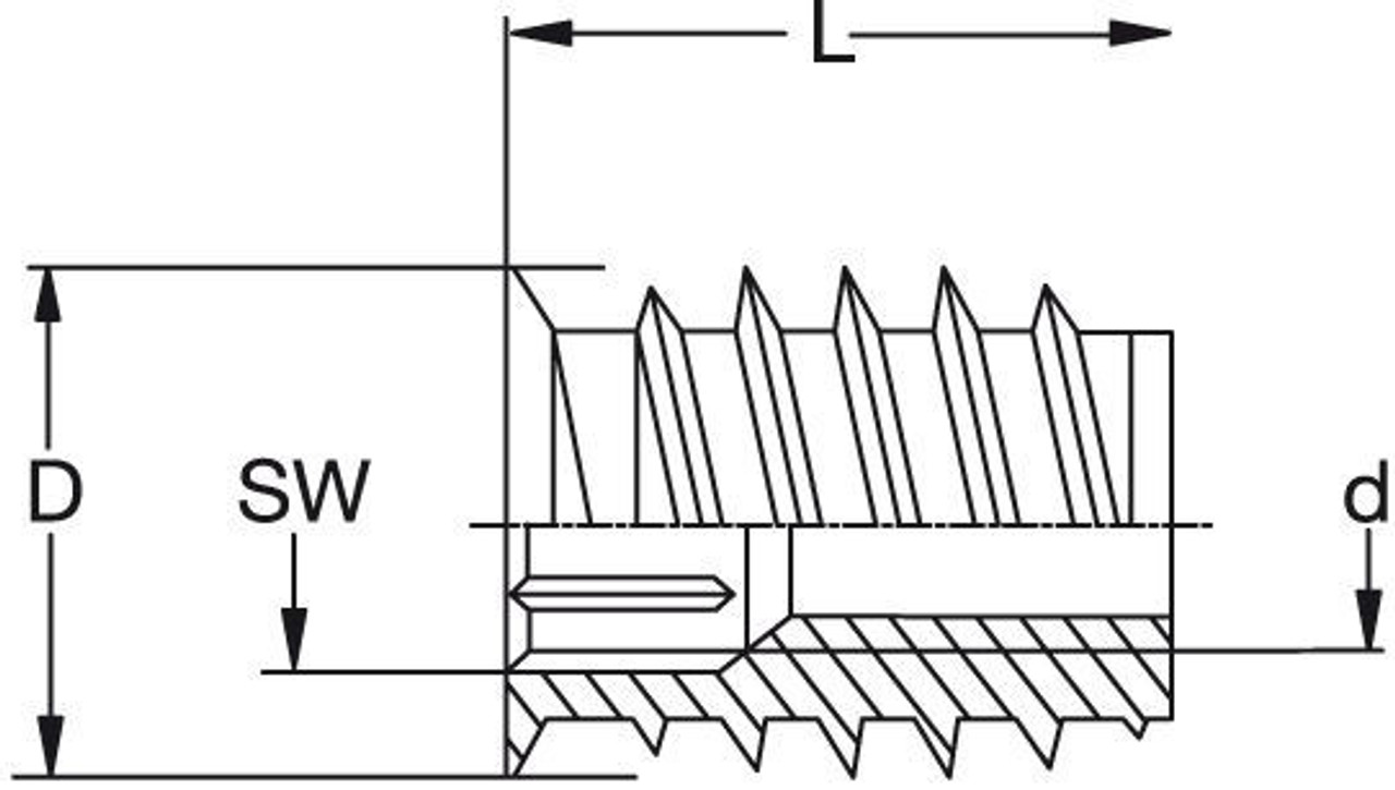 RAMPA Nut Inserts SKD330 with  for Woodworkers that have  available in Australia and New Zealand