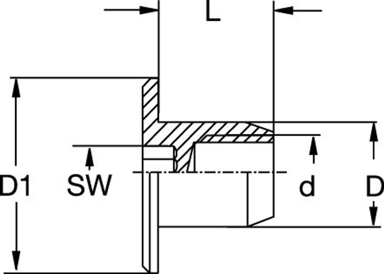 RAMPA round nuts type RFL with hexagon socket, blind hole thread and decorative flat head for visible connections. RAMPA round nuts type RFL with hexagon socket, blind hole thread and decorative flat head for visible connections.