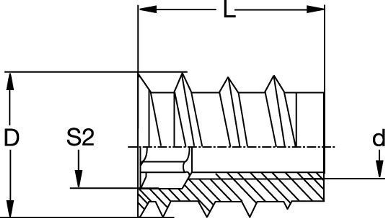 RAMPA Nut Inserts SRD with  for Woodworkers that have  available in Australia and New Zealand RAMPA Nut Inserts SRD with  for Woodworkers that have  available in Australia and New Zealand