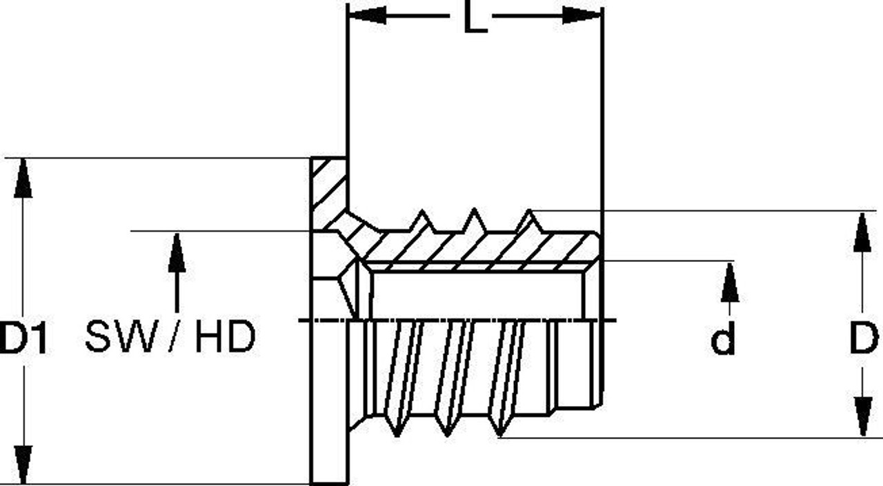 Buy online in Australia and New Zealand a RAMPA Nut Inserts for Woodworkers that perform exceptionally for Carpentry Buy online in Australia and New Zealand a RAMPA Nut Inserts for Woodworkers that perform exceptionally for Carpentry