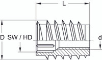 RAMPA SK330 Threaded Insert 12mm M6 15mm Steel Silver Zinc
