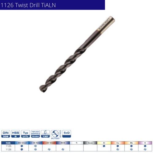 Buy Online a Drill Bits from Drill Bits from BOHRCRAFT with HSS-G Ti-aln Coated with HSS-G Ti-aln Coated for the Carpentry and Construction Industry and Operators in Australia and New Zealand
