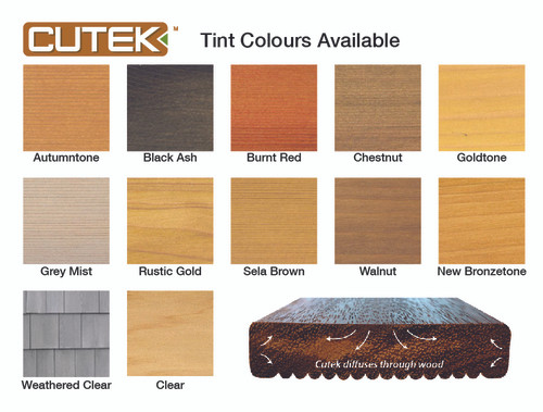 Buy online in Carpenters Outdoor Oils  Colourtone for Woodworkers that are comfortable and durable.