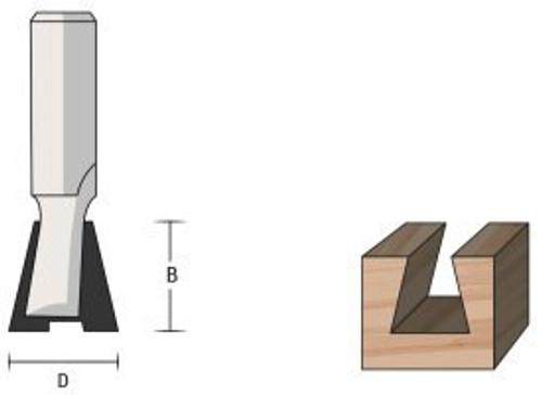 Craftsman Hardware supplies Router Bits such as FAMAG Router Bits Dovetail with Dovetail for the Furniture Making Industry and Carpenters in Brighton, Cheltenham and Moorabin