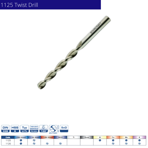 Buy Online BOHRCRAFT 1125 25 pc Set ⌀1-13mm Drill Bits for Steel with HSS-G for the Carpentry Industry and Operators in Melbourne, Sydney and Perth
