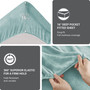 True North by Sleep Philosophy Soloft Plush Aqua Micro Plush Sheet Set