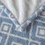 Sharper Image Amira Blue Geo Dream Soft Heated Throw