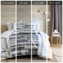INK+IVY Serena Navy 3 Piece Cotton Printed Duvet Cover Set w/ trims