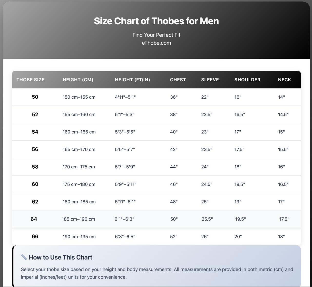 Garment size chart and measuring instructions