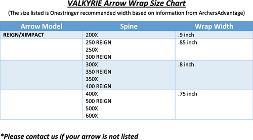 Size-Valkyrie Arrows