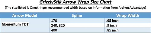 Size-GrizzlyStik Arrows