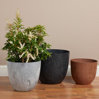 Fiji Round Planters, Set of Three