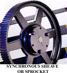 Browning 30HB100 GEARBELT PULLEYS-500