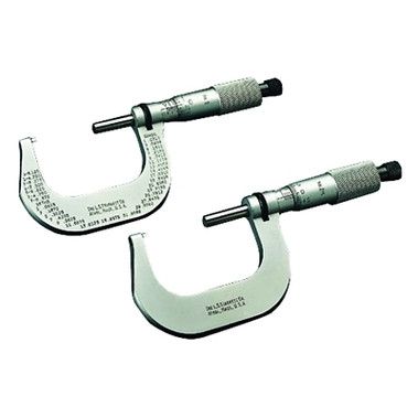 L.S. Starrett 2 Series Outside Micrometers, 1 in-2 in, Ratchet (1 EA / EA)