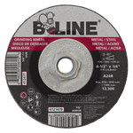 Bonded Abrasives