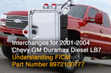 Understanding FICM Part Number 8972160777 and Interchanges for 2001-2004 Chevy GM Duramax Diesel LB7