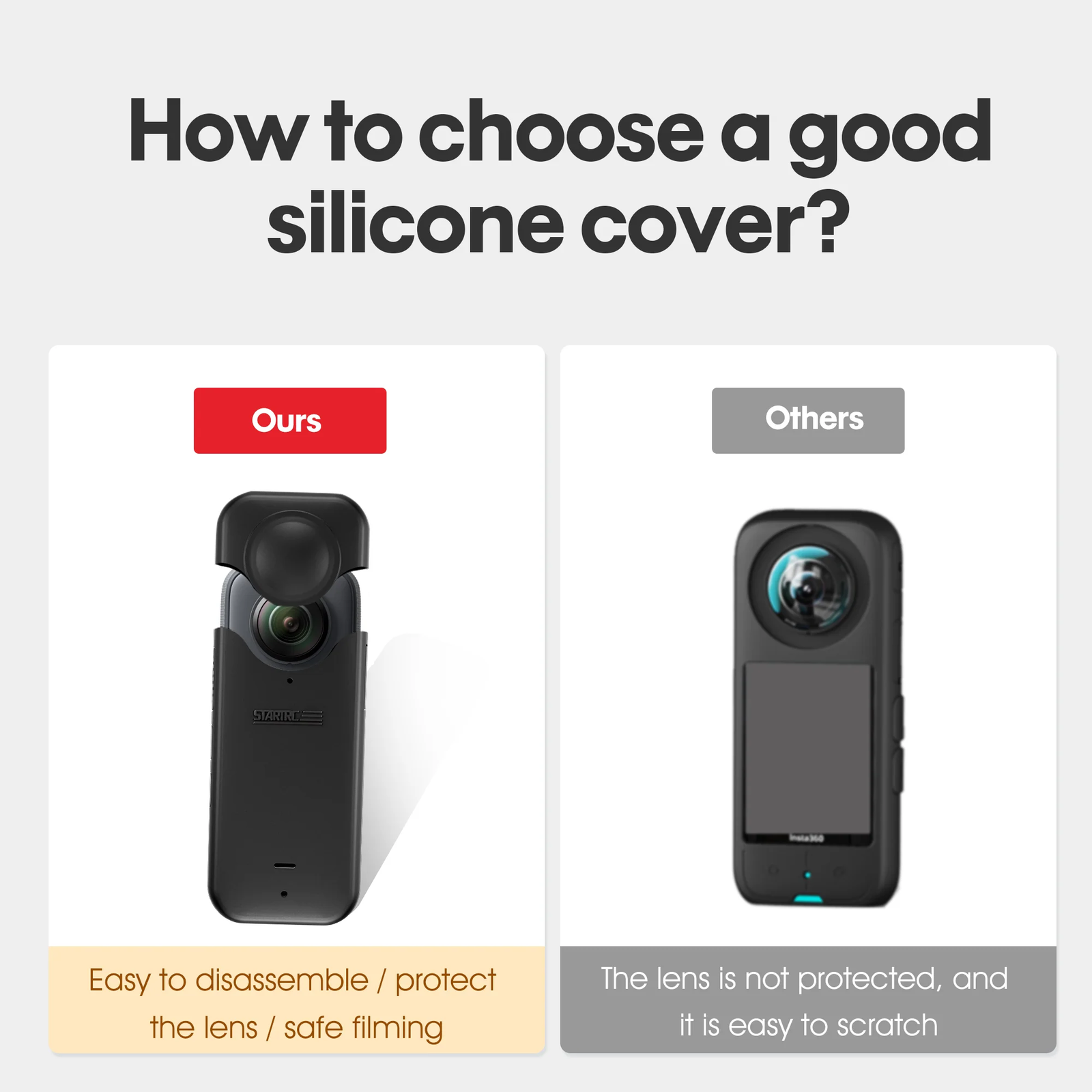 STARTRC Silicone Protective Case for Insta360 One X3 
