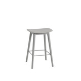 Fiber Counter Stool