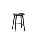 Fiber Counter Stool