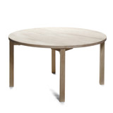 Periferia Round Table