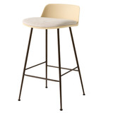 HW82 - HW85 Rely Upholstered Counter Stool