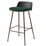 HW82 - HW85 Rely Upholstered Counter Stool