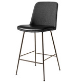 HW92 - HW95 Rely Upholstered Counter Chair