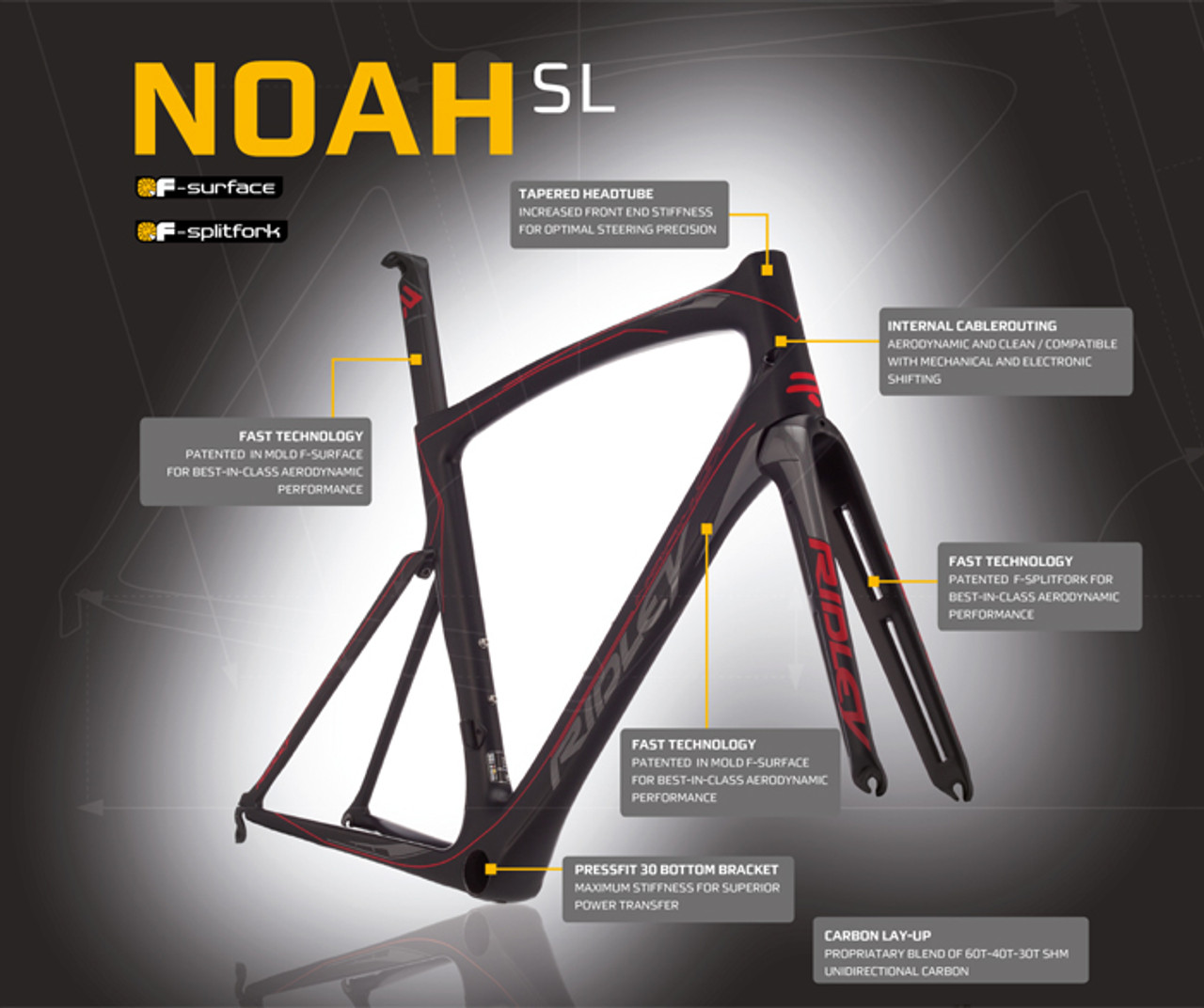 ridley noah sl disc frameset