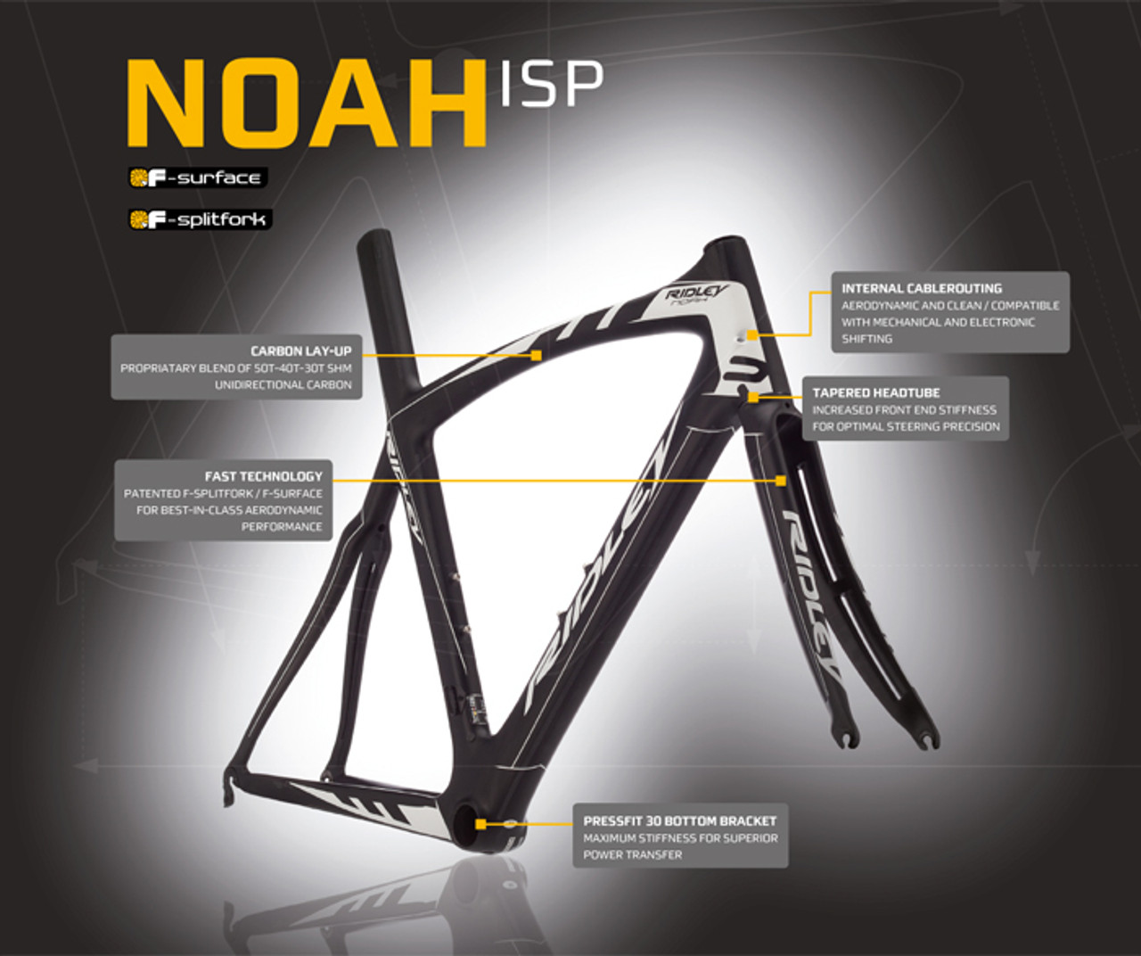 noah fast frameset