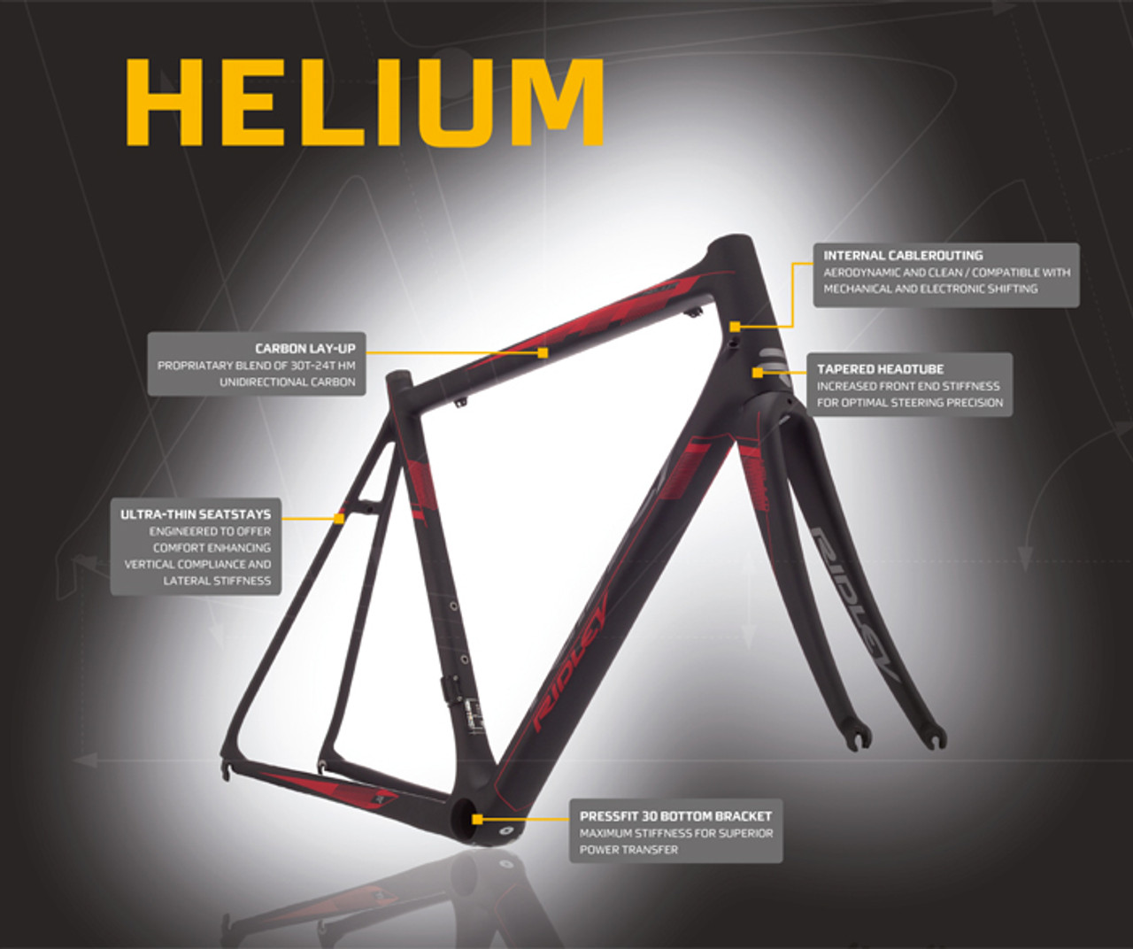 ridley helium frameset