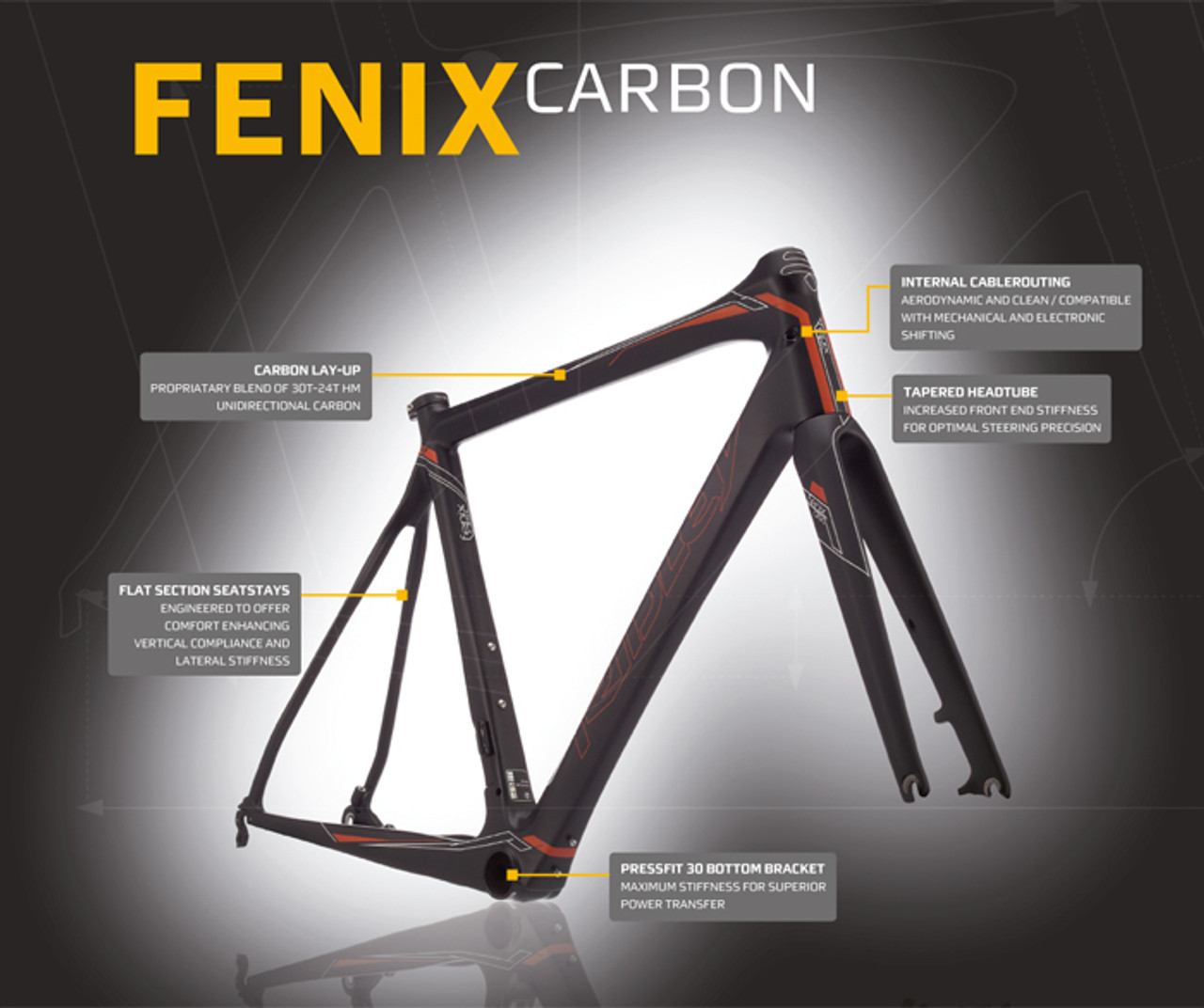 ridley fenix frameset