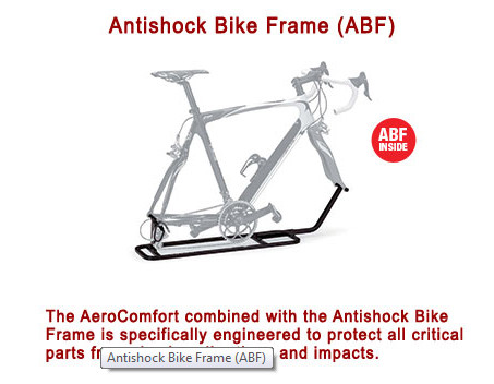 Texas Cyclesport SciCon Plus Triathlon TSA Bike Travel