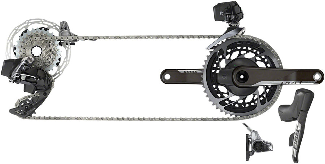 sram build kit